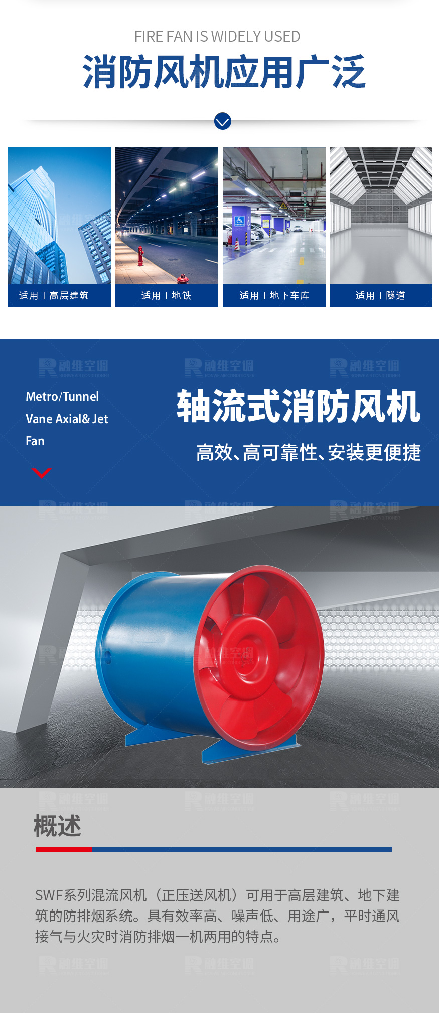 SWF系列混流風機（正壓送風機）_02.jpg