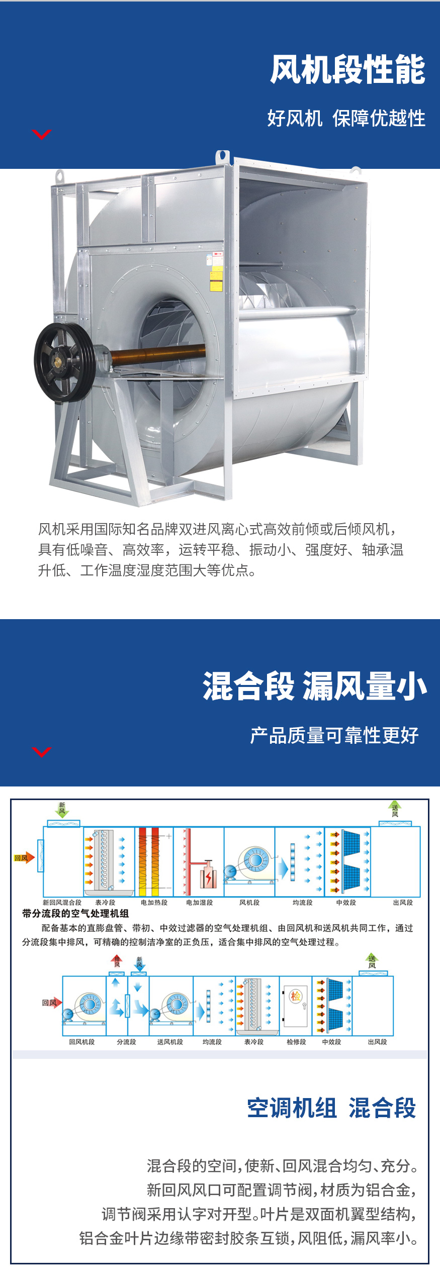空調(diào)機(jī)組_04.jpg
