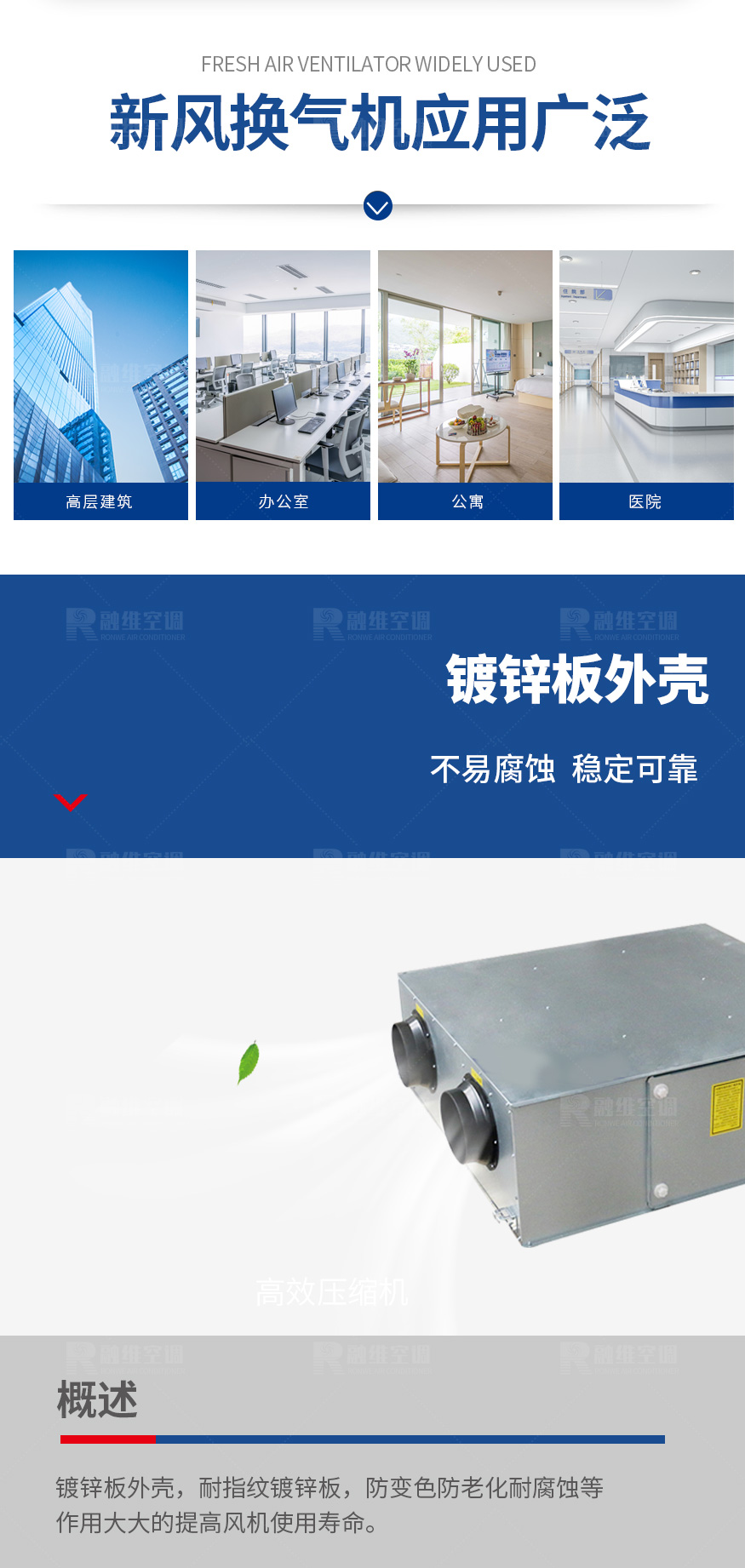新風(fēng)換氣機(jī)_02.jpg